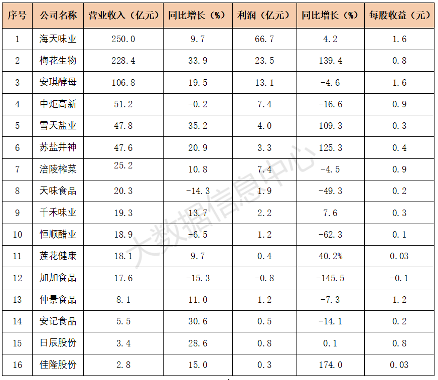 年报1.png Ag集团